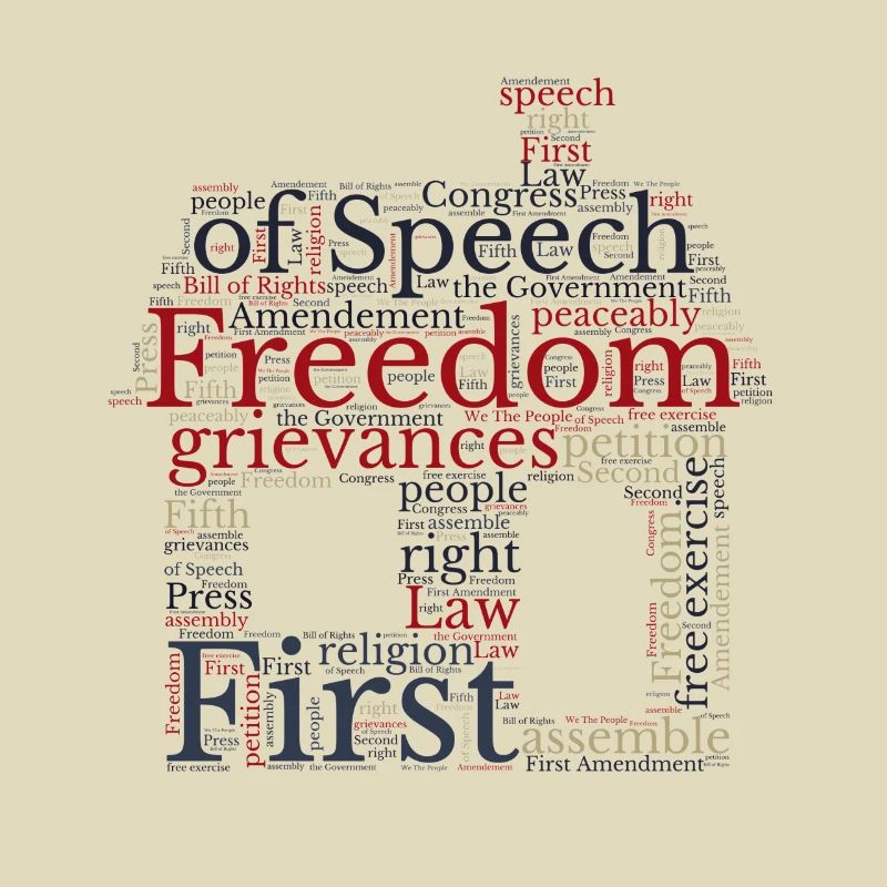 Liberté d’expression - Wordcloud