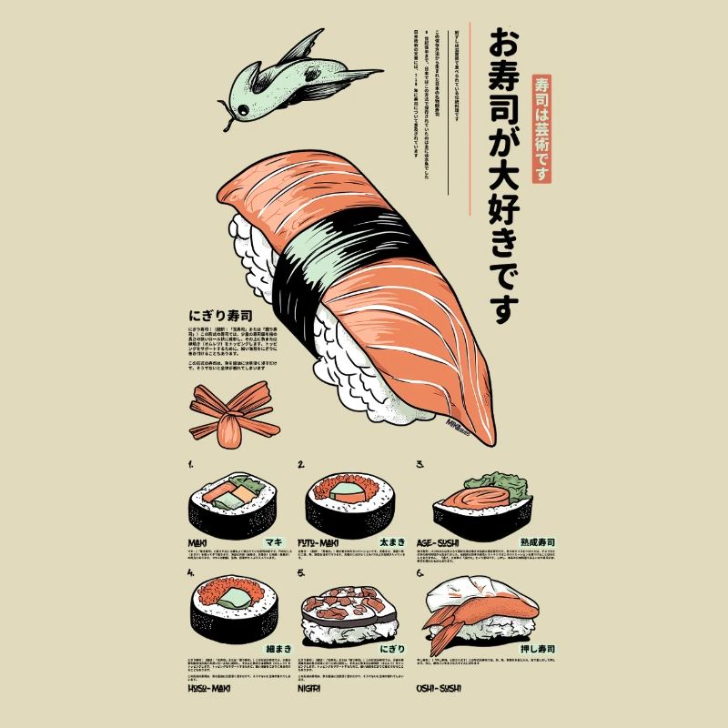 Sushi description