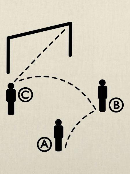 Fussball ABC
