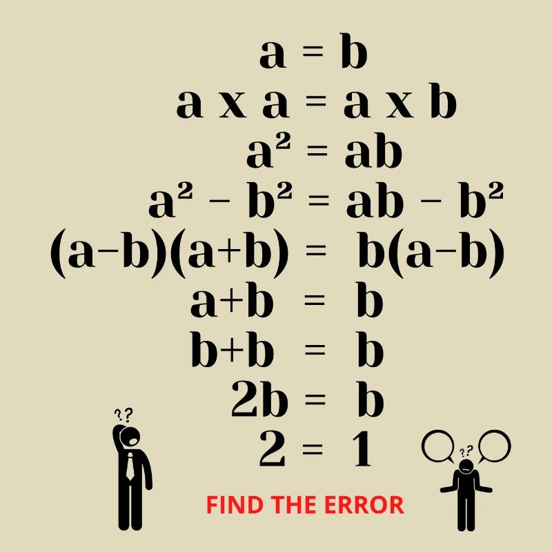 funny equation 2= 1 in maths find the error gift