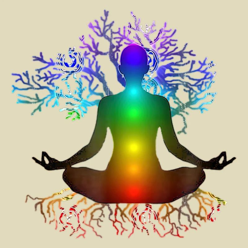 Chakra Baum des Lebens