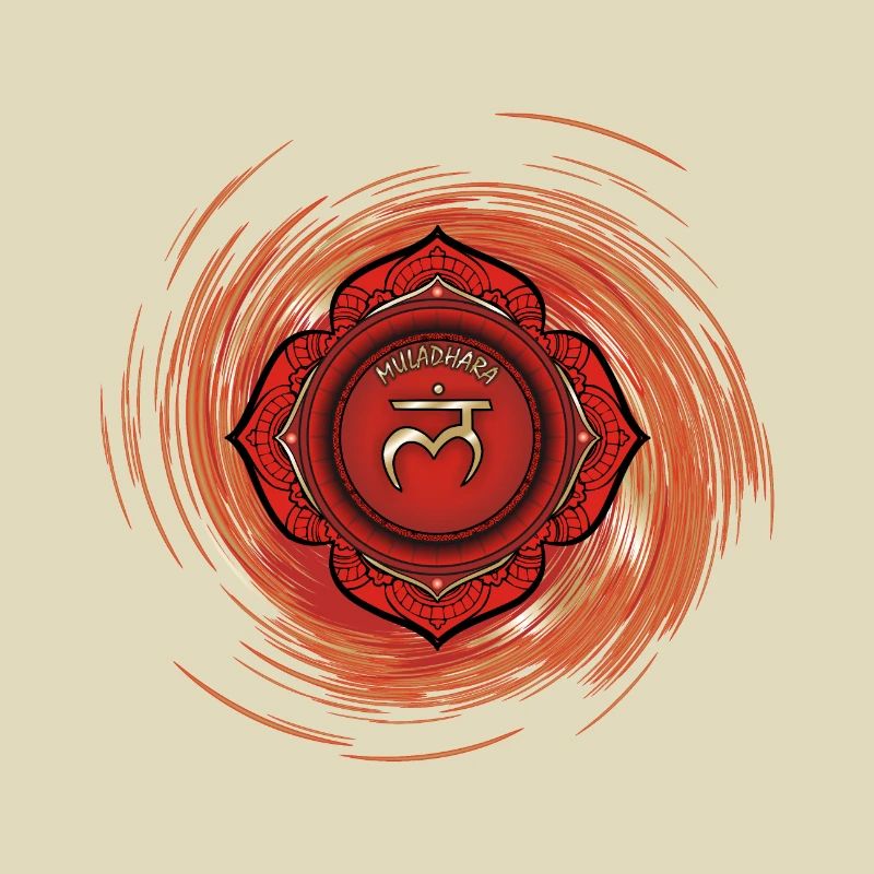 Muladhara First Chakra
