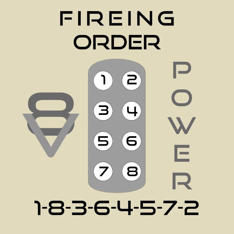 Ignition sequence V8