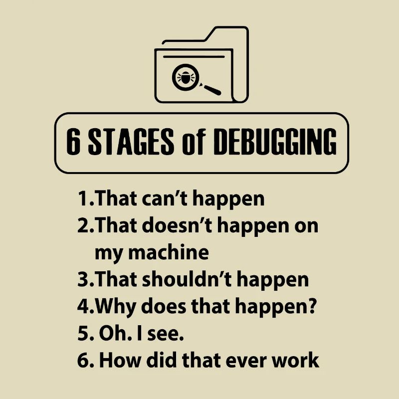 Code Programmer Nerd Bug Developer Gifts