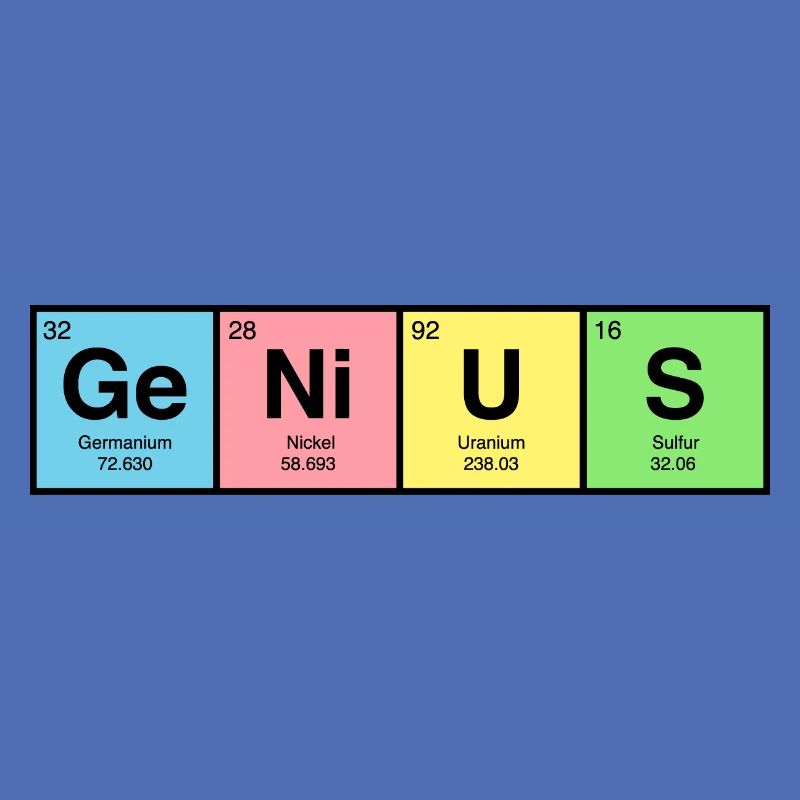 GENIUS - Periodensystem