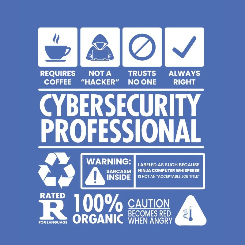 Cybersecurity Network Engineer Analyst Cyber