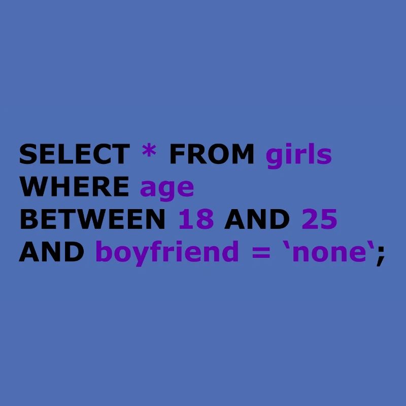 SQL select * from girls