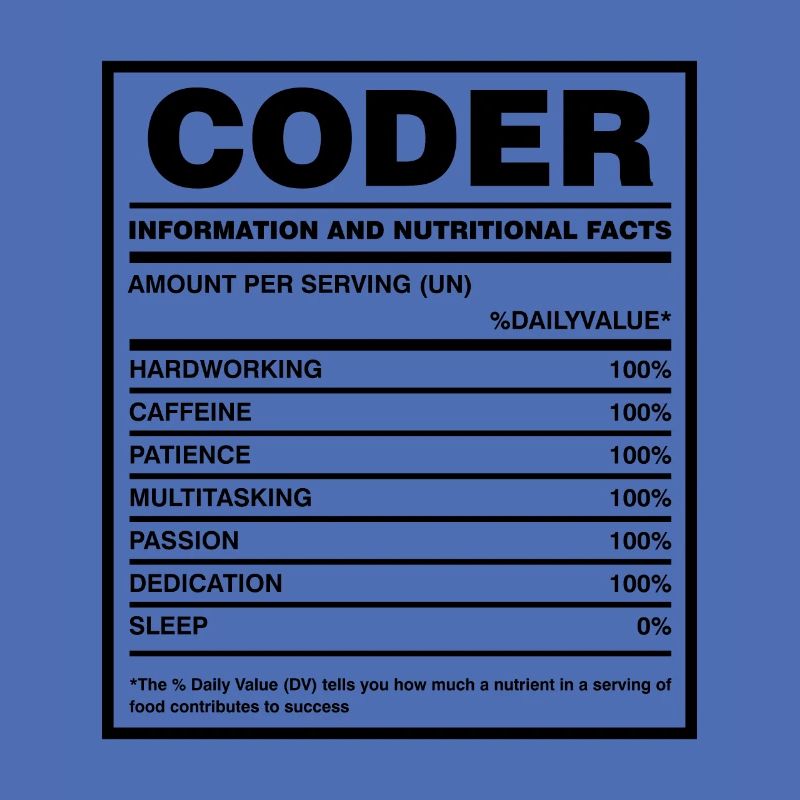 Coder Nutritional Facts Coder Programmer Computer