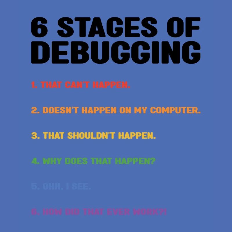 6 Stages Of Debugging Coder Programmer Software De