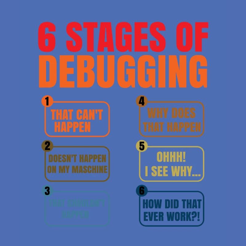 6 Stages Of Debugging Coder Programmer Software De