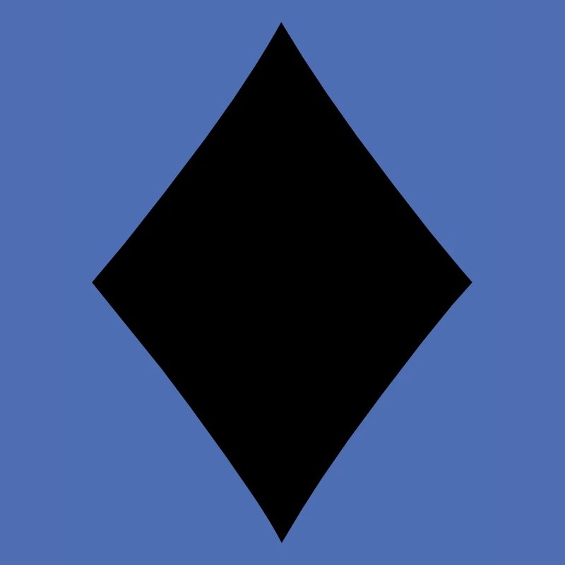 Karo