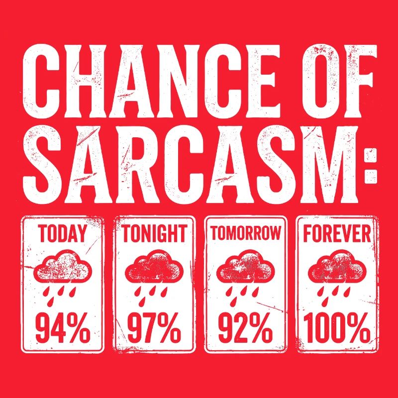 Affichage météo de probabilité sarcasme