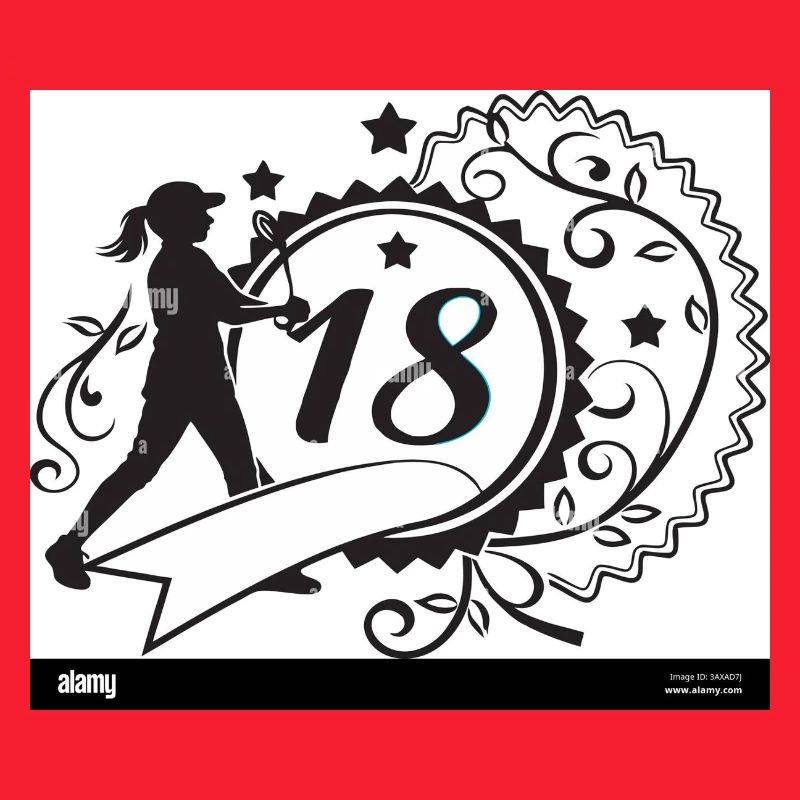18 Plus Test Design