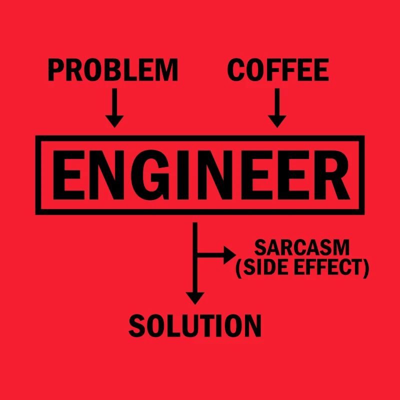Problem Engineer Coffee Solution Sarcasm