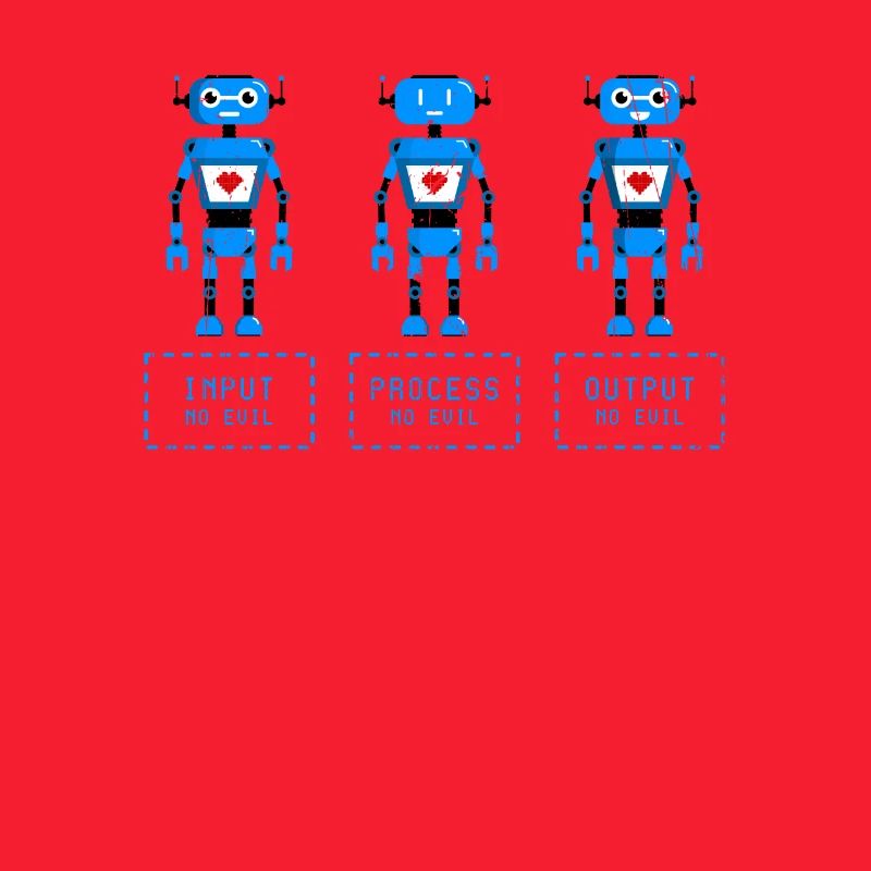 Input No Evil Process No Evil Output No Evil -
