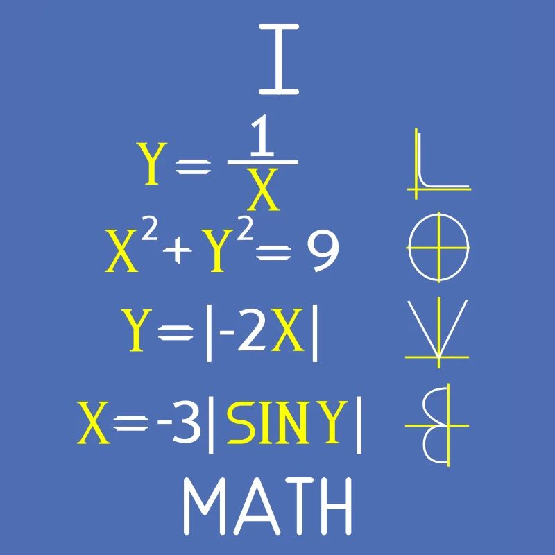 Maths Maths Professeurs de maths Maths