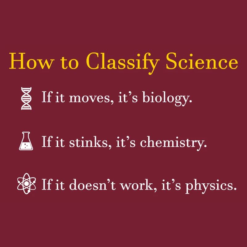 Science Classification