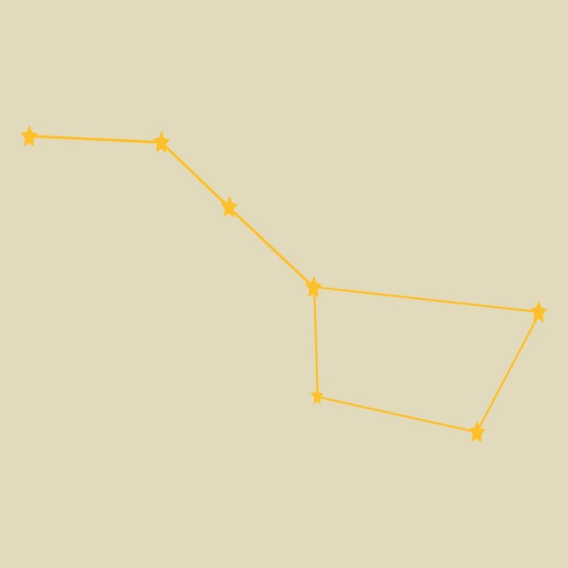 Grande Ourse Constellation