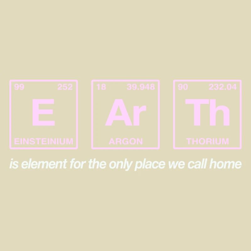 EARTH - with elements of the persiode system