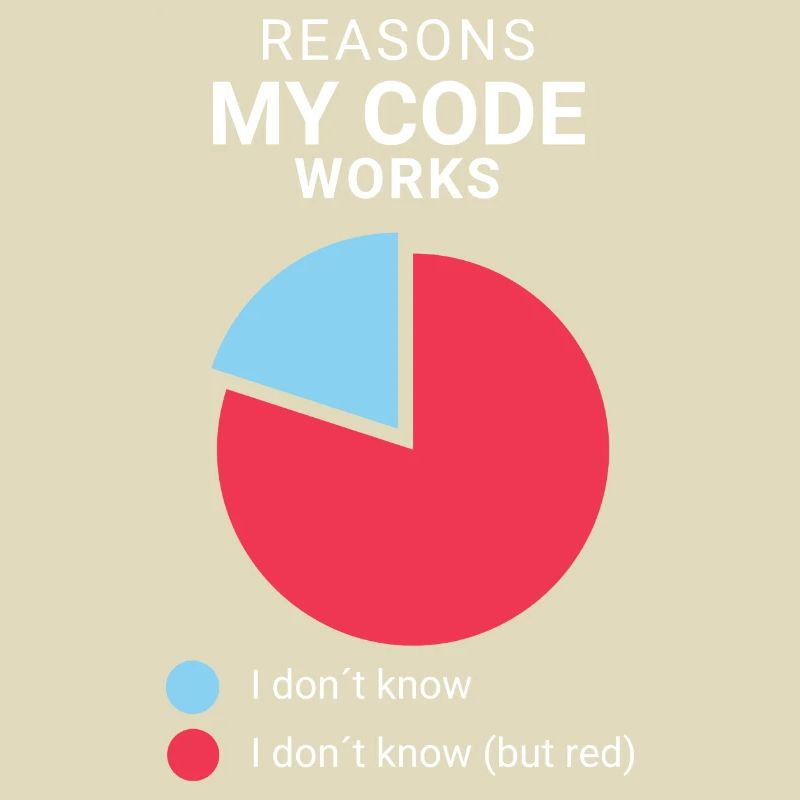 Coder Shirt für Programmierer mit Humor