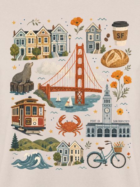 San Francisco | Golden Gate & Küstenflair