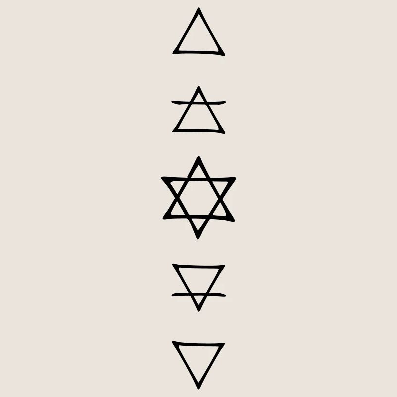 Pagan, wiccan, wicca, occulte, psy, goa, de la