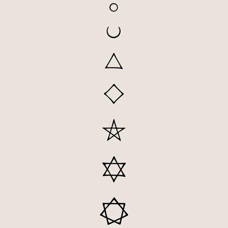 Magic Numbers