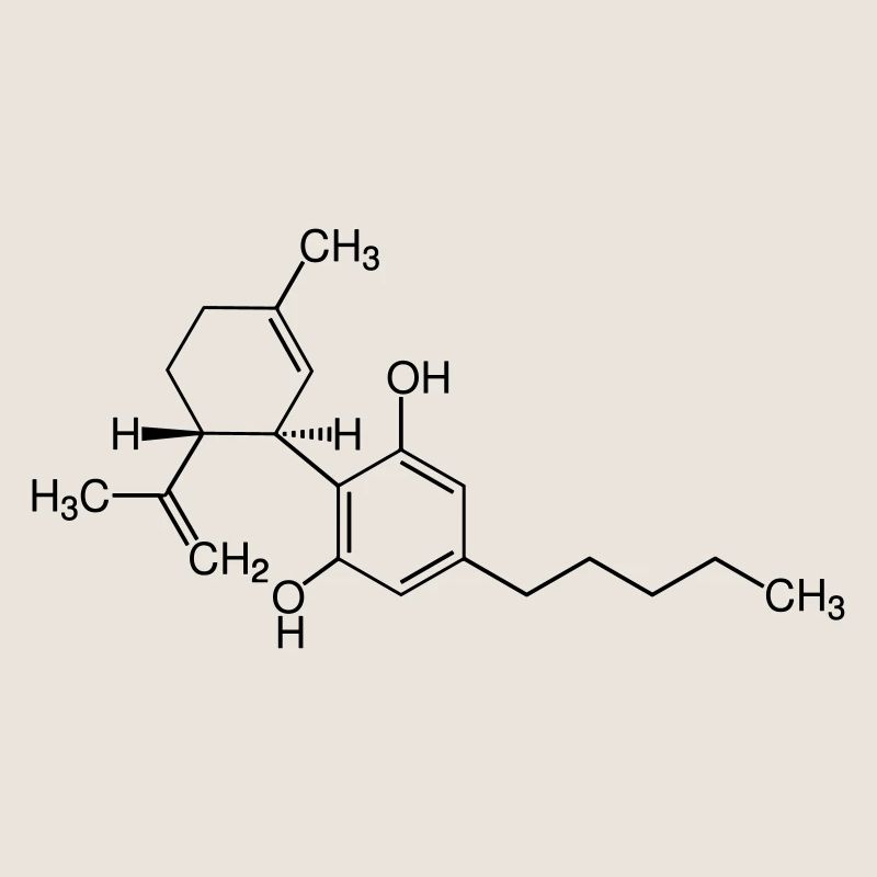 CBD - Cannabidiol
