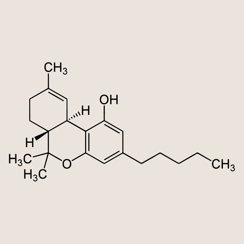 thc