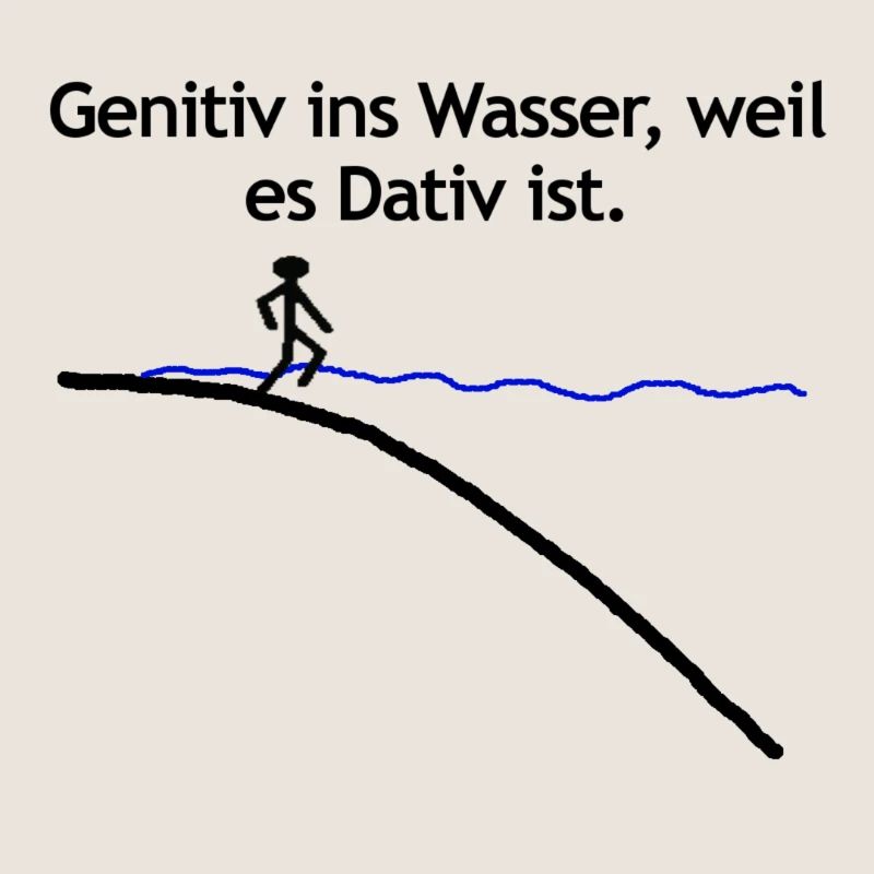 Genitiv