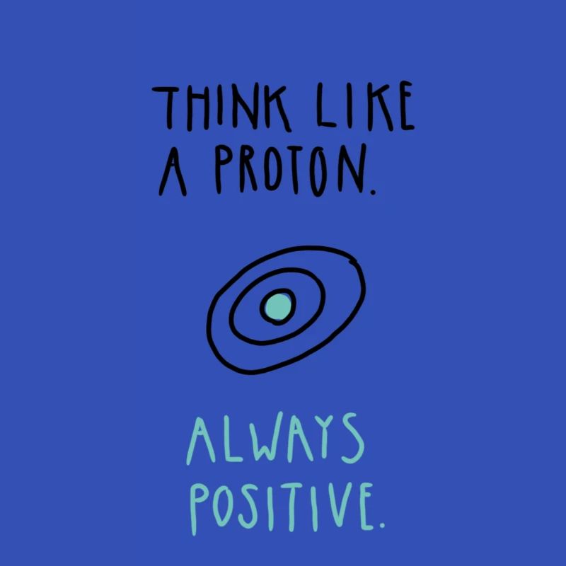 Positiv
