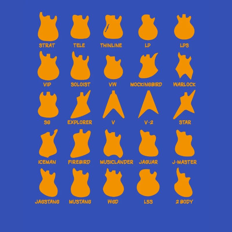 Formes de Guitares électriques
