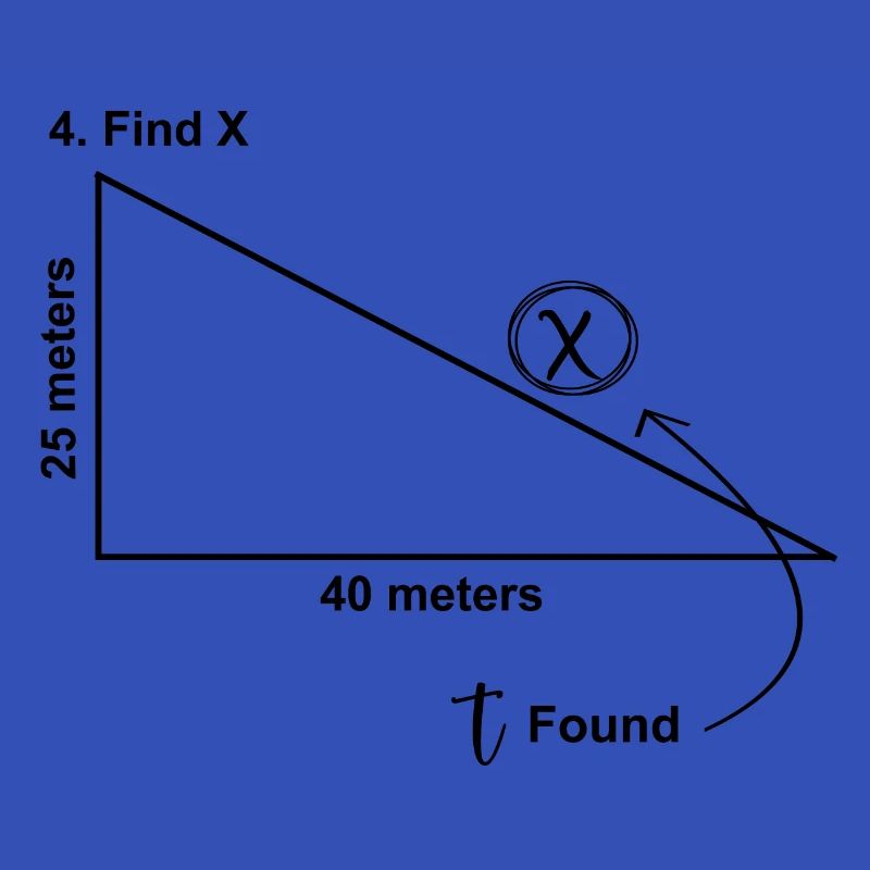 Mathematik Fun Find X