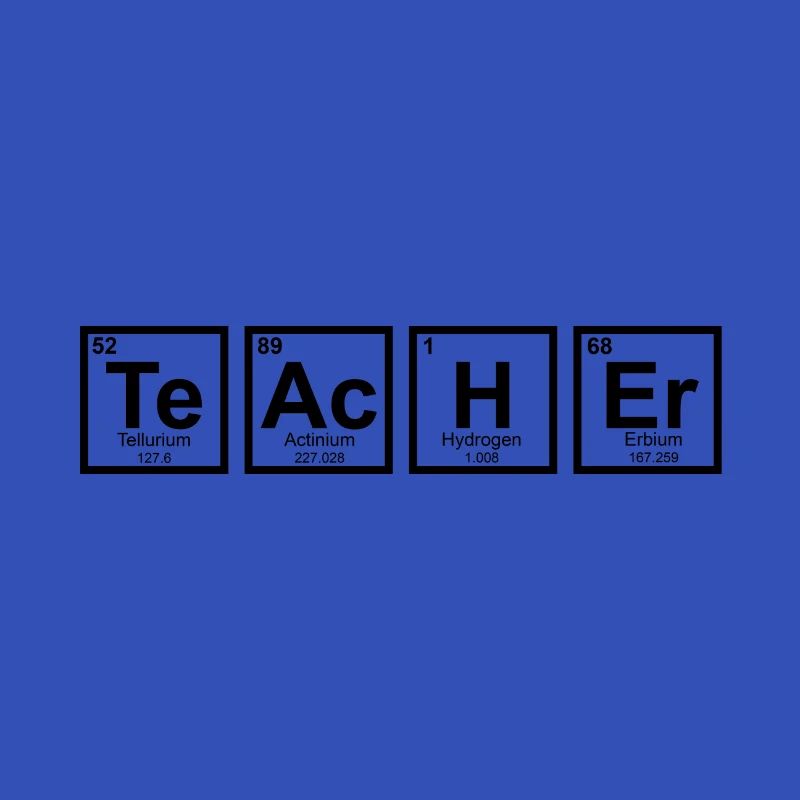 TeAcHEr - Periodensystem