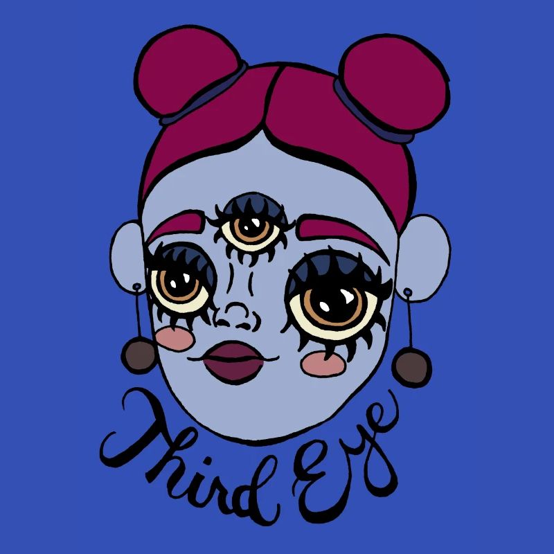 Third eye