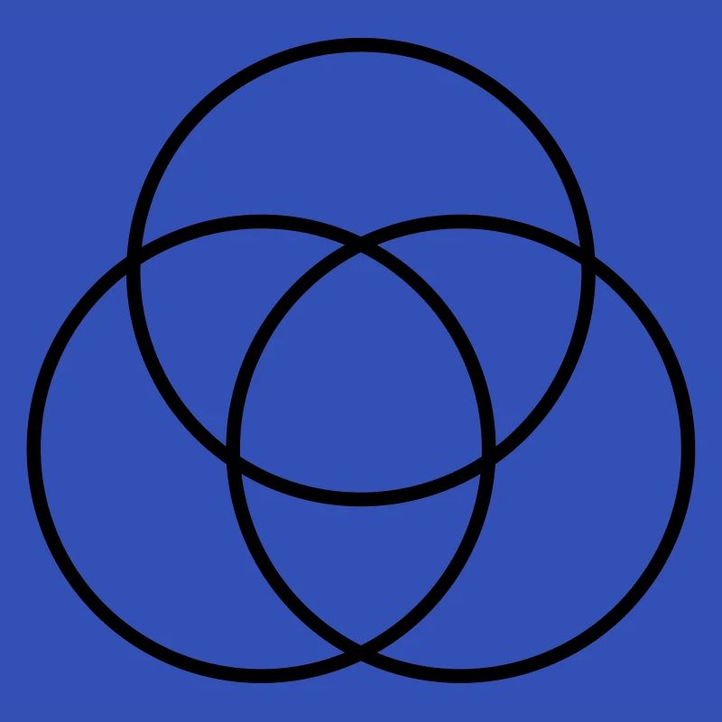 Drei Kreise Grafik DICK