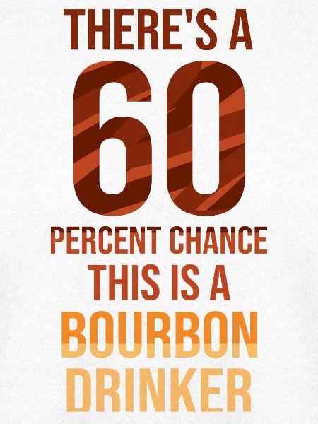 Whiskey Spruch Whiskeytrinker Whiskeyliebhaber