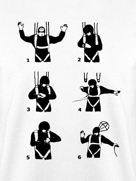 Fallschirm Fallschirmspringer Wingsuit