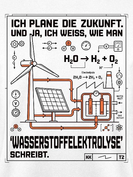 Ingenieur Plan Wasserstoffelektrolyse