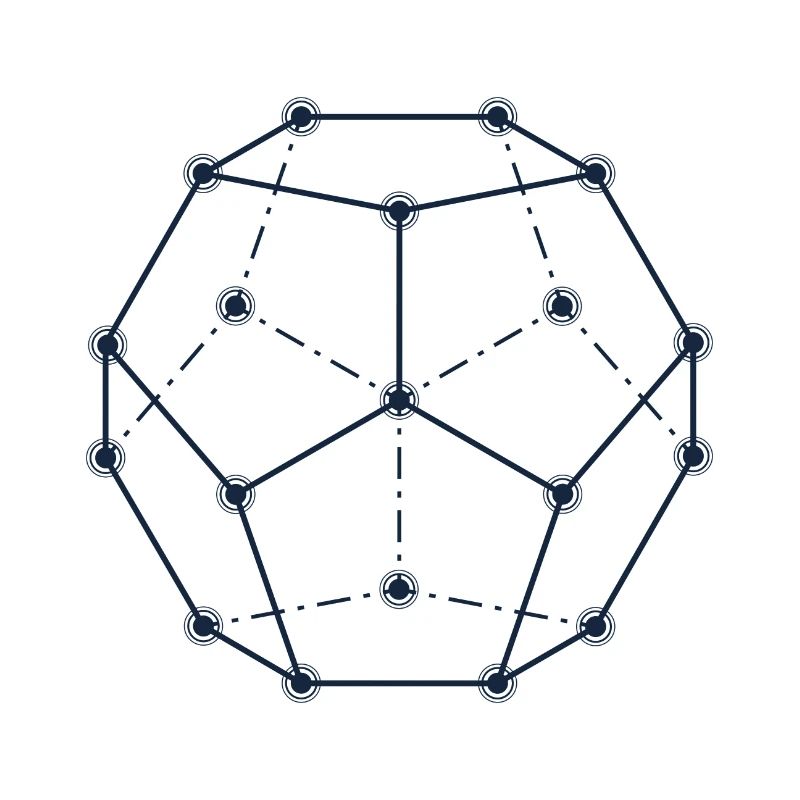 Geometrisches Konstellationsmuster