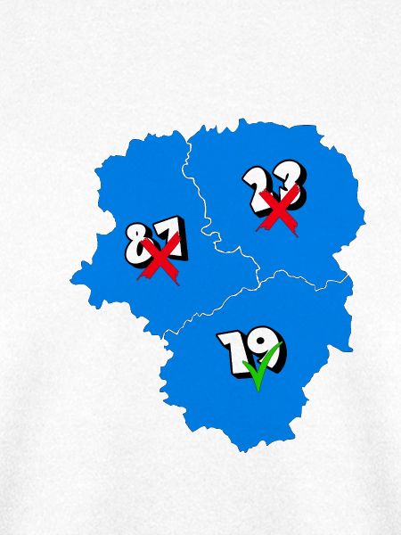 Limousin Region