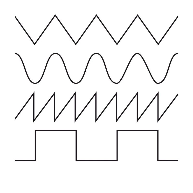 SYNTHESIZER WAVEFORM