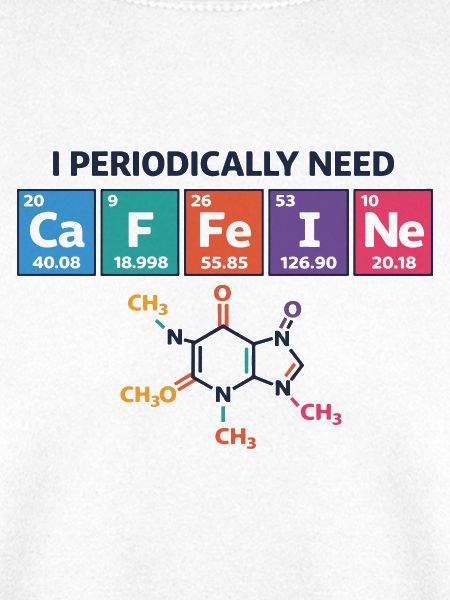  Funny Coffee Periodic-System-CaFFeINe Coffee