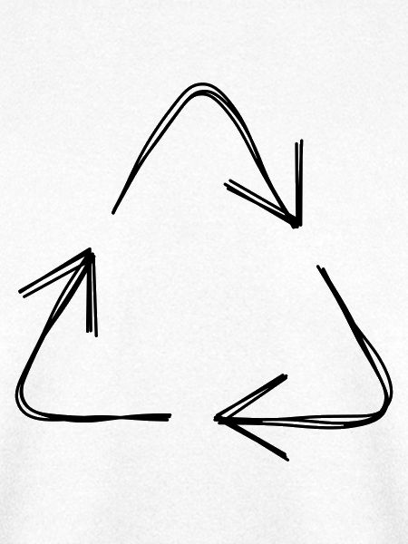 Recycling handgezeichnet