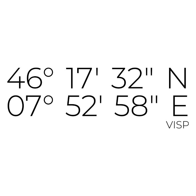 Coordinates Visp