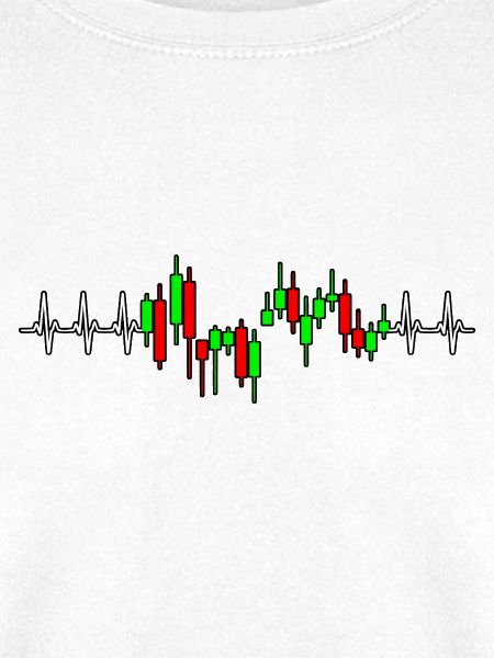 Trader Herzschlag Aktien Krypto Diagramm
