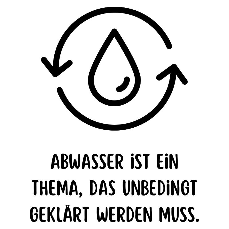 Geklärt