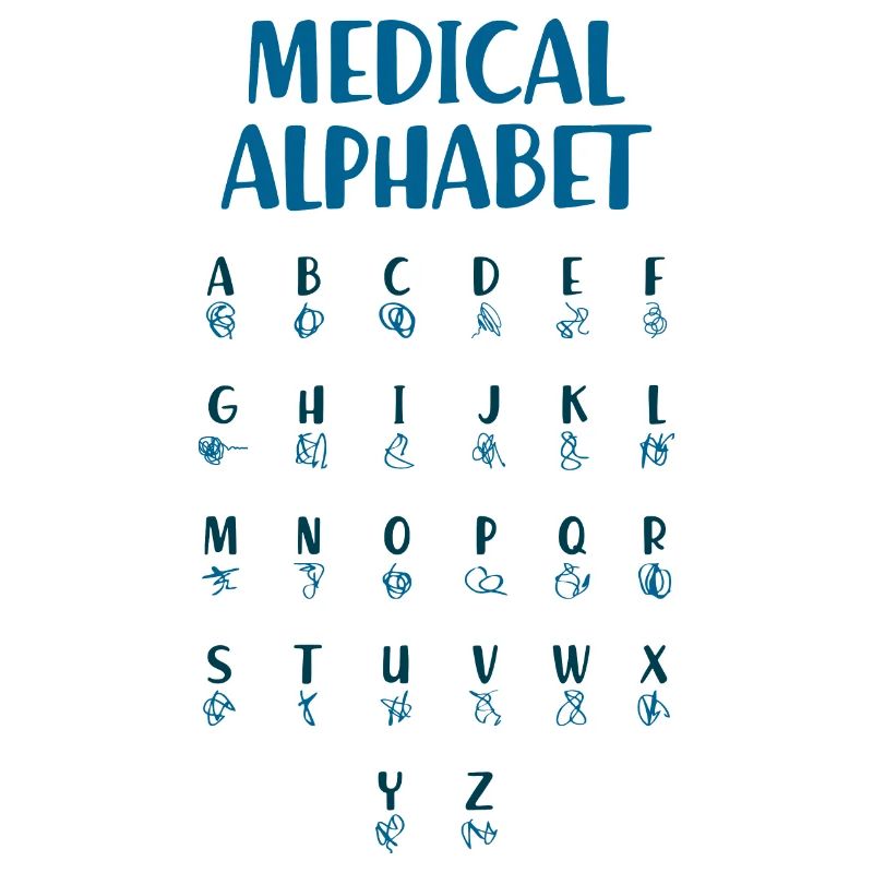 Medizinisches Alphabet