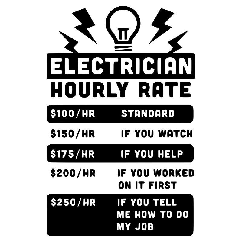 Electrician Hourly Rate