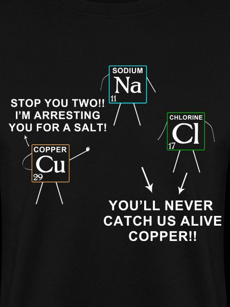 science
